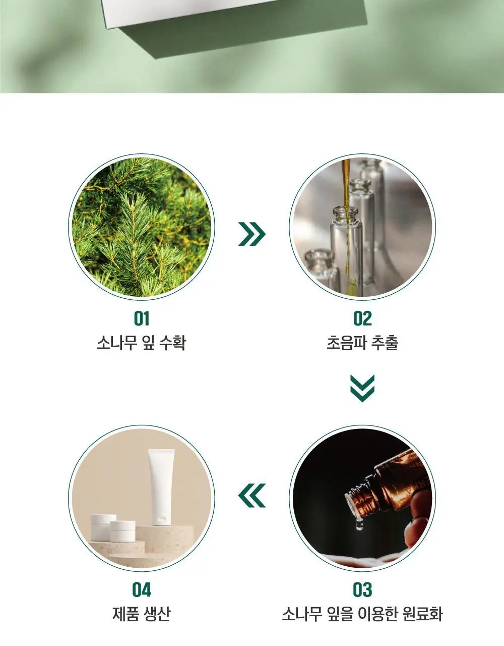 [긴급진정] 라운드랩 소나무 진정 시카 마스크 10매 상세페이지 7